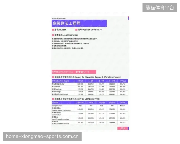 2026世界杯某组评分高居全届第二，仅次死亡级别——从数据洞察到日常训练的品牌故事